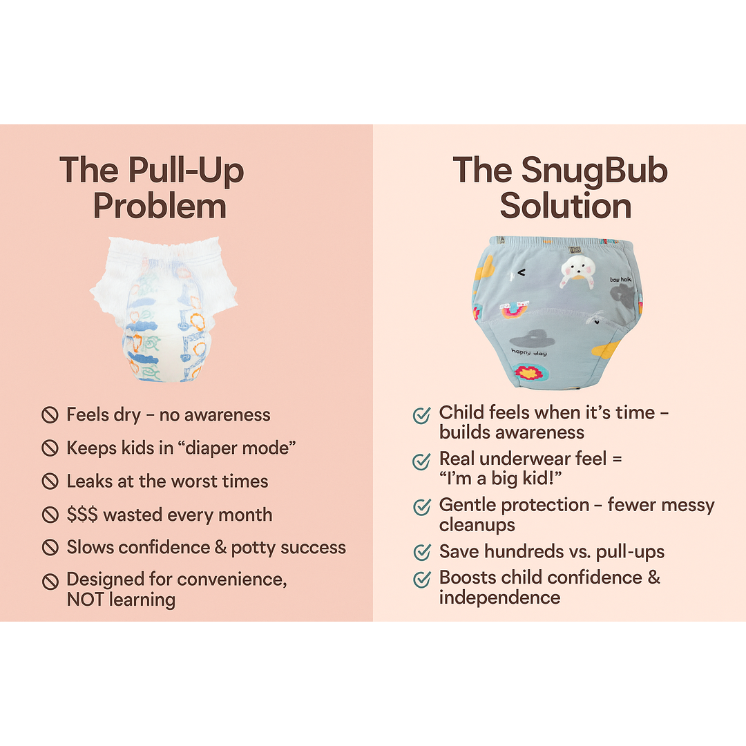SnugBub Training Pants - SnugBub