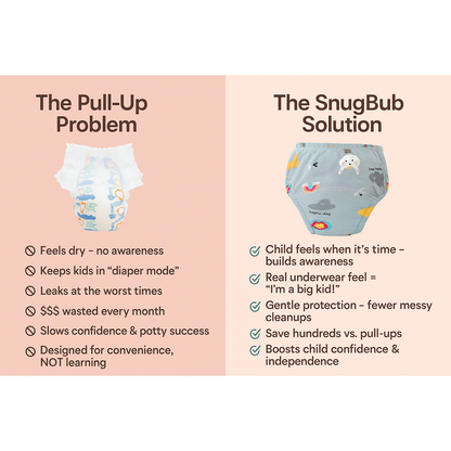 SnugBub Training Pants - SnugBub